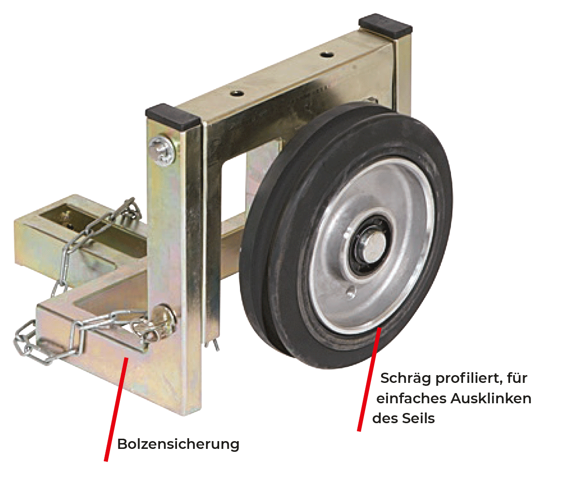 Eurodima Ausklinkrolle-1